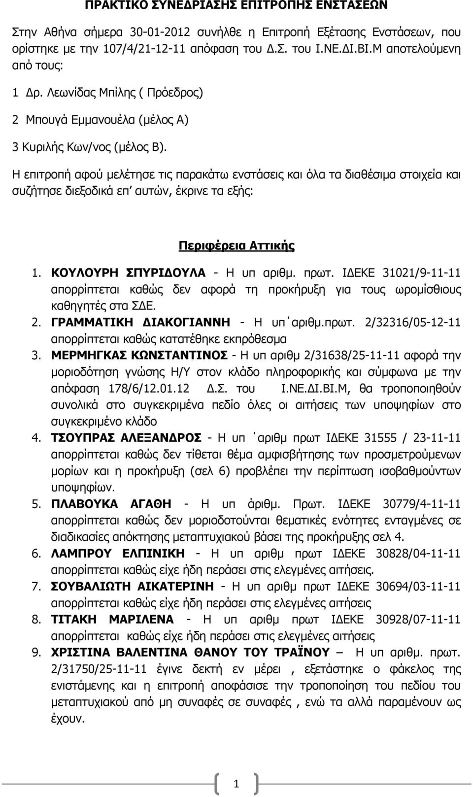 Η επιτροπή αφού μελέτησε τις παρακάτω ενστάσεις και όλα τα διαθέσιμα στοιχεία και συζήτησε διεξοδικά επ αυτών, έκρινε τα εξής: Περιφέρεια Αττικής 1. ΚΟΥΛΟΥΡΗ ΣΠΥΡΙΔΟΥΛΑ - Η υπ αριθμ. πρωτ.