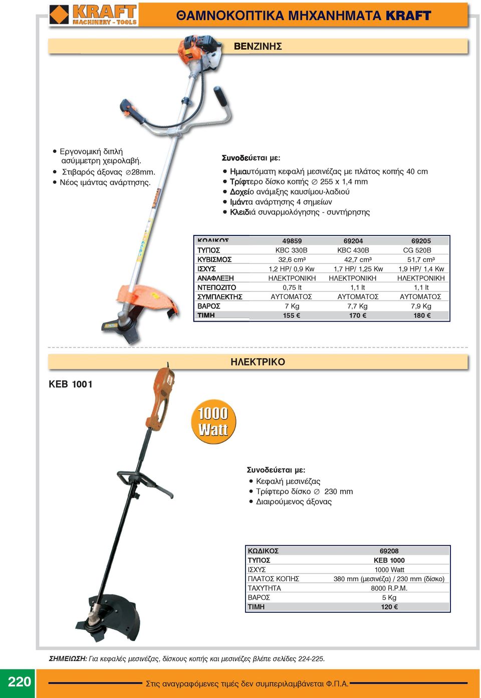 óõíôþñçóçò ÊÙÄÉÊÏÓ 49859 69204 69205 ÔÕÐÏÓ KBC 330B KBC 430B CG 520B ÊΥΒΙΣΜΟΣ 32,6 cm³ 42,7 cm³ 51,7 cm³ IΣΧΥΣ 1,2 HP/ 0,9 Kw 1,7 HP/ 1,25 Kw 1,9 HP/ 1,4 Kw ÁΝΑΦΛΕΞΗ ÇËÅÊÔÑÏÍÉÊÇ ÇËÅÊÔÑÏÍÉÊÇ