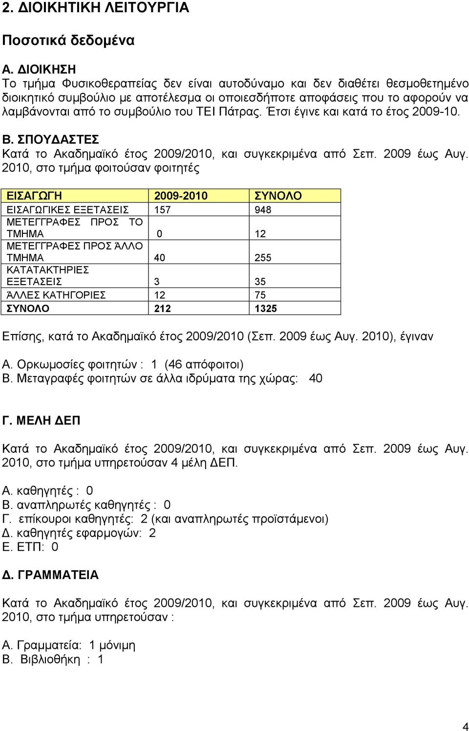 ΤΕΙ Πάτρας. Έτσι έγινε και κατά το έτος 2009-10. Β. ΣΠΟΥΔΑΣΤΕΣ Κατά το Ακαδημαϊκό έτος 2009/2010, και συγκεκριμένα από Σεπ. 2009 έως Αυγ.