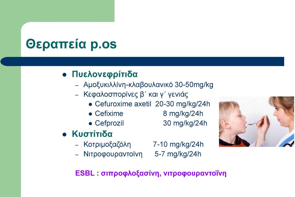 β και γ γενιάς Cefuroxime axetil 20-30 mg/kg/24h Cefixime 8 mg/kg/24h
