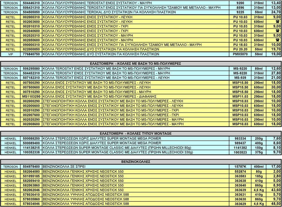 03 310ml 9,00 RETEL 002003600 ΚΟΛΛΑ ΠΟΛΥΟΥΡΕΘΑΝΗΣ ΕΝΌΣ ΣΥΣΤΑΤΙΚΟΥ - ΛΕΥΚΗ PU 10.03 600ml RETEL 002010310 ΚΟΛΛΑ ΠΟΛΥΟΥΡΕΘΑΝΗΣ ΕΝΌΣ ΣΥΣΤΑΤΙΚΟΥ - ΓΚΡΙ PU 10.
