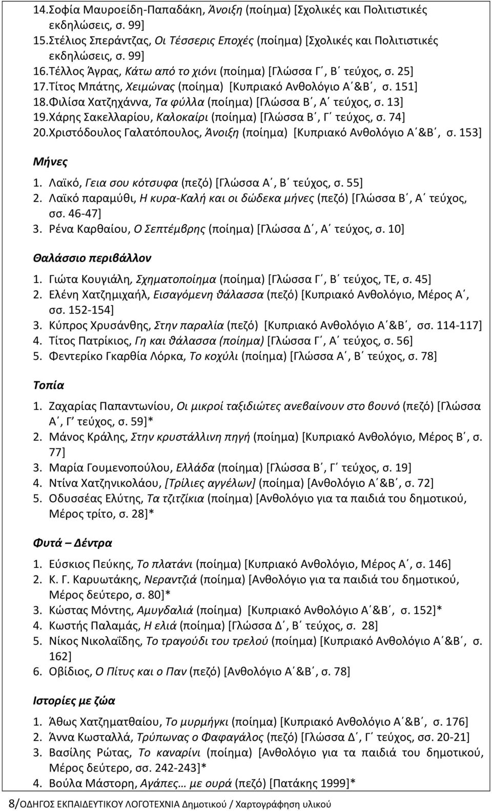 Φιλίσα Χατζηχάννα, Τα φύλλα (ποίημα) [Γλώσσα Β, Α τεύχος, σ. 13] 19. Χάρης Σακελλαρίου, Καλοκαίρι (ποίημα) [Γλώσσα Β, Γ τεύχος, σ. 74] 20.