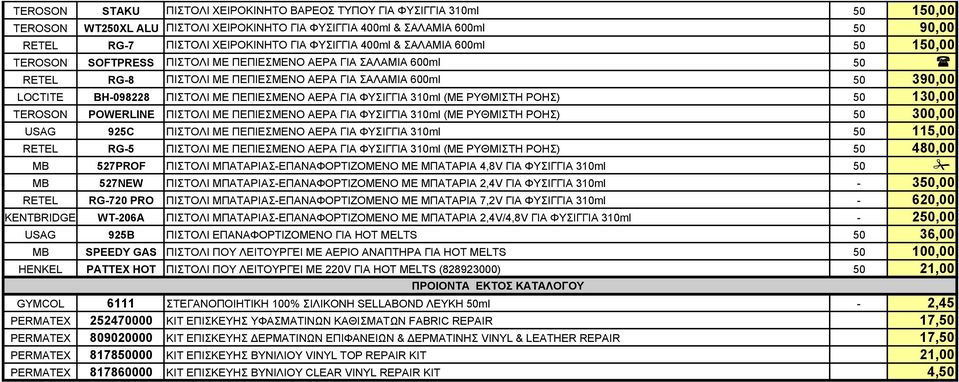 ΜΕ ΠΕΠΙΕΣΜΕΝΟ ΑΕΡΑ ΓΙΑ ΦΥΣΙΓΓΙΑ 310ml (ΜΕ ΡΥΘΜΙΣΤΗ ΡΟΗΣ) 50 130,00 TEROSON POWERLINE ΠΙΣΤΟΛΙ ΜΕ ΠΕΠΙΕΣΜΕΝΟ ΑΕΡΑ ΓΙΑ ΦΥΣΙΓΓΙΑ 310ml (ΜΕ ΡΥΘΜΙΣΤΗ ΡΟΗΣ) 50 300,00 USAG 925C ΠΙΣΤΟΛΙ ΜΕ ΠΕΠΙΕΣΜΕΝΟ ΑΕΡΑ