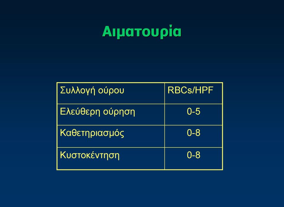 Ελεύθερη ούρηση 0-5