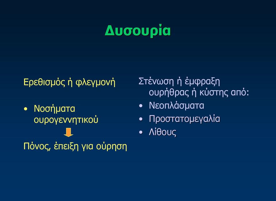 ούρηση Στένωση ή έμφραξη ουρήθρας ή