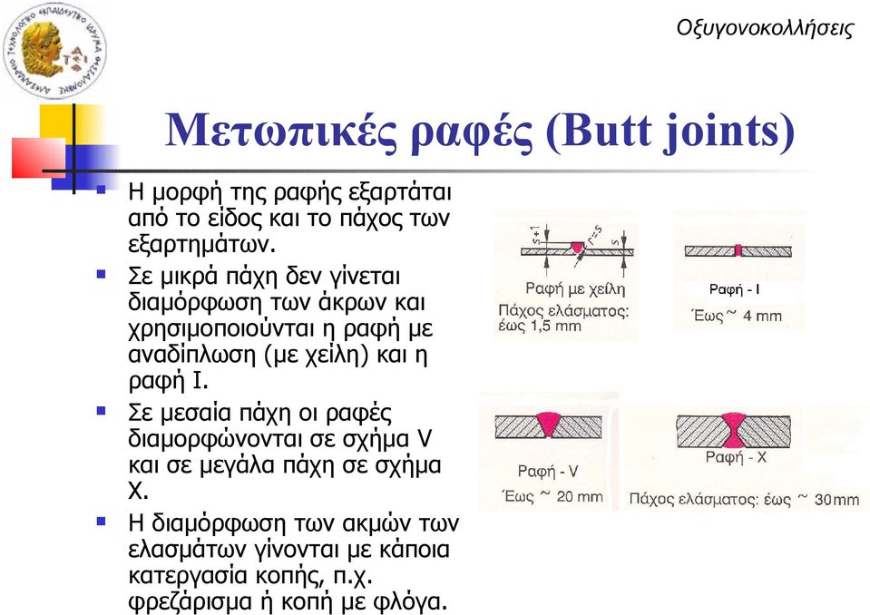 και η ραφή Ι. Σε μεσαία πάχη οι ραφές διαμορφώνονται σε σχήμα V και σε μεγάλα πάχη σε σχήμα Χ.