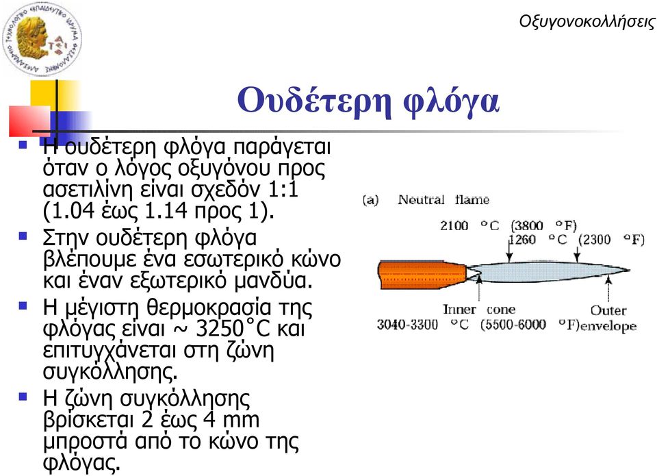 Στην ουδέτερη φλόγα βλέπουμε ένα εσωτερικό κώνο και έναν εξωτερικό μανδύα.