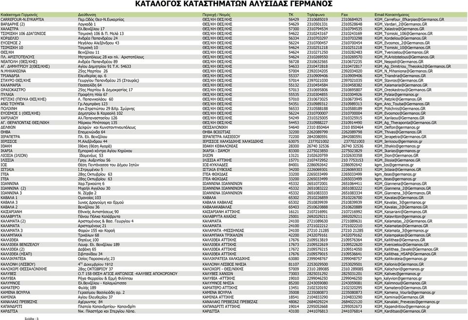 GR ΤΣΙΜΙΣΚΗ 106 ΙΑΓΩΝΙΟΣ Τσιμισκή 106 & Π. Μελά 13 ΘΕΣ/ΚΗ ΘΕΣ/ΚΗΣ 54622 2310243167 2310243169 KGM_Tsimiski_106@Germanos.