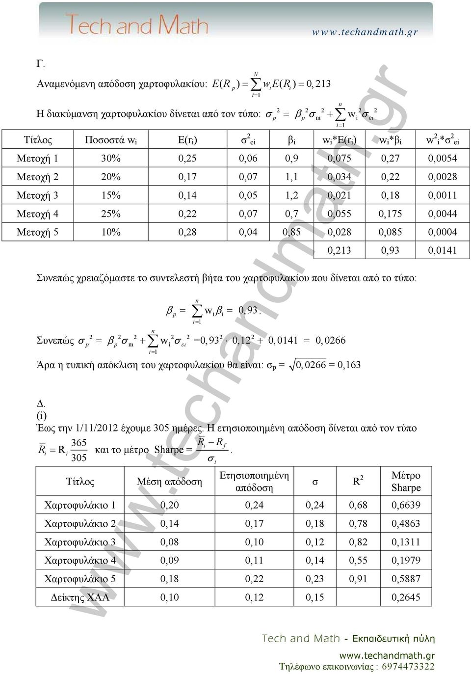 0,085 0,0004 0,23 0,93 0,04 Συνεπώς χρειαζόμαστε το συντελεστή βήτα του χαρτοφυλακίου που δίνεται από το τύπο: n n w β 0,93.