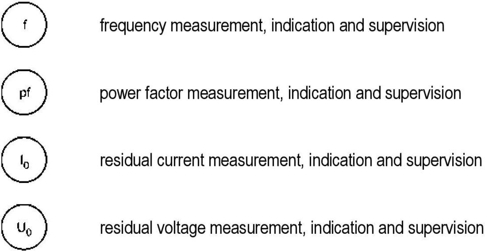 residual current measurement, indicatin and