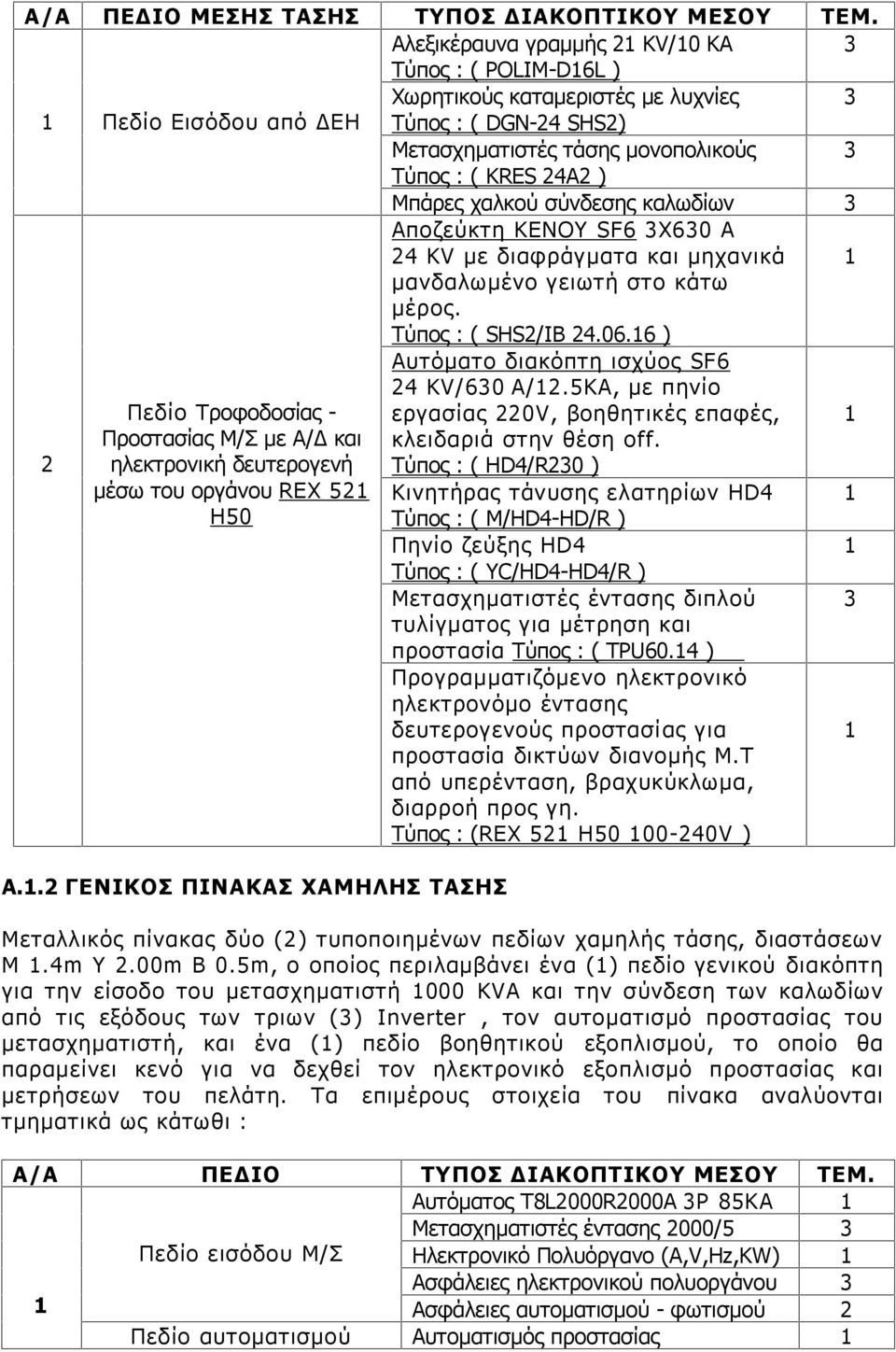 χαλκού σύνδεσης καλωδίων Αποζεύκτη ΚΕΝΟΥ SF6 Χ60 Α 24 KV με διαφράγματα και μηχανικά μανδαλωμένο γειωτή στο κάτω μέρος. Τύπος : ( SHS2/ΙΒ 24.06.