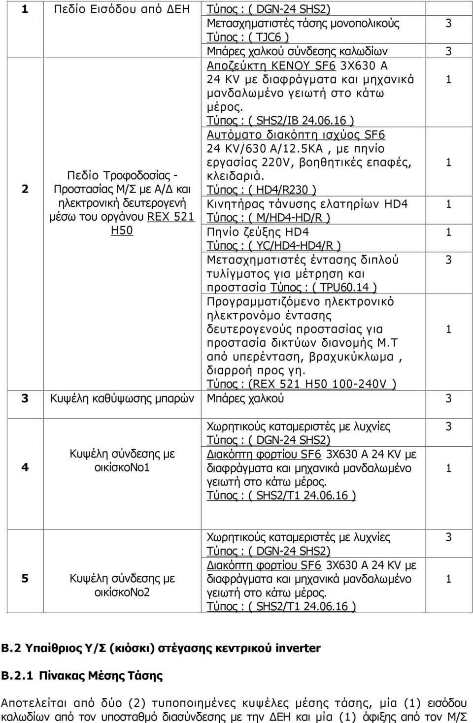 5KA, με πηνίο εργασίας 220V, βοηθητικές επαφές, κλειδαριά.