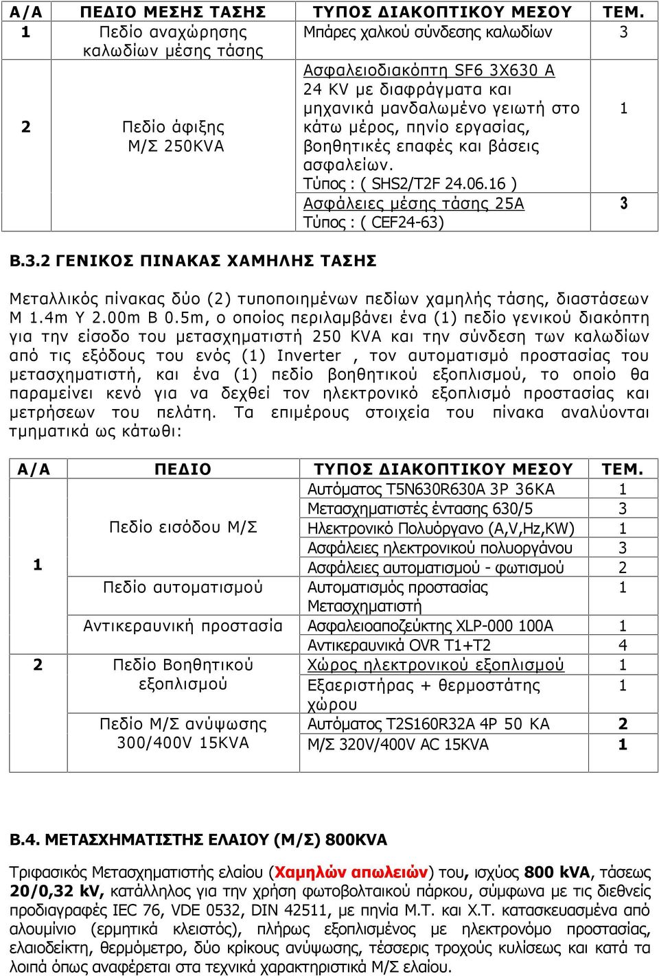 Τύπος : ( SHS2/Τ2F 24.06.6 ) Ασφάλειες μέσης τάσης 25Α Τύπος : ( CEF24-6) Μεταλλικός πίνακας δύο (2) τυποποιημένων πεδίων χαμηλής τάσης, διαστάσεων Μ.4m Y 2.00m B 0.