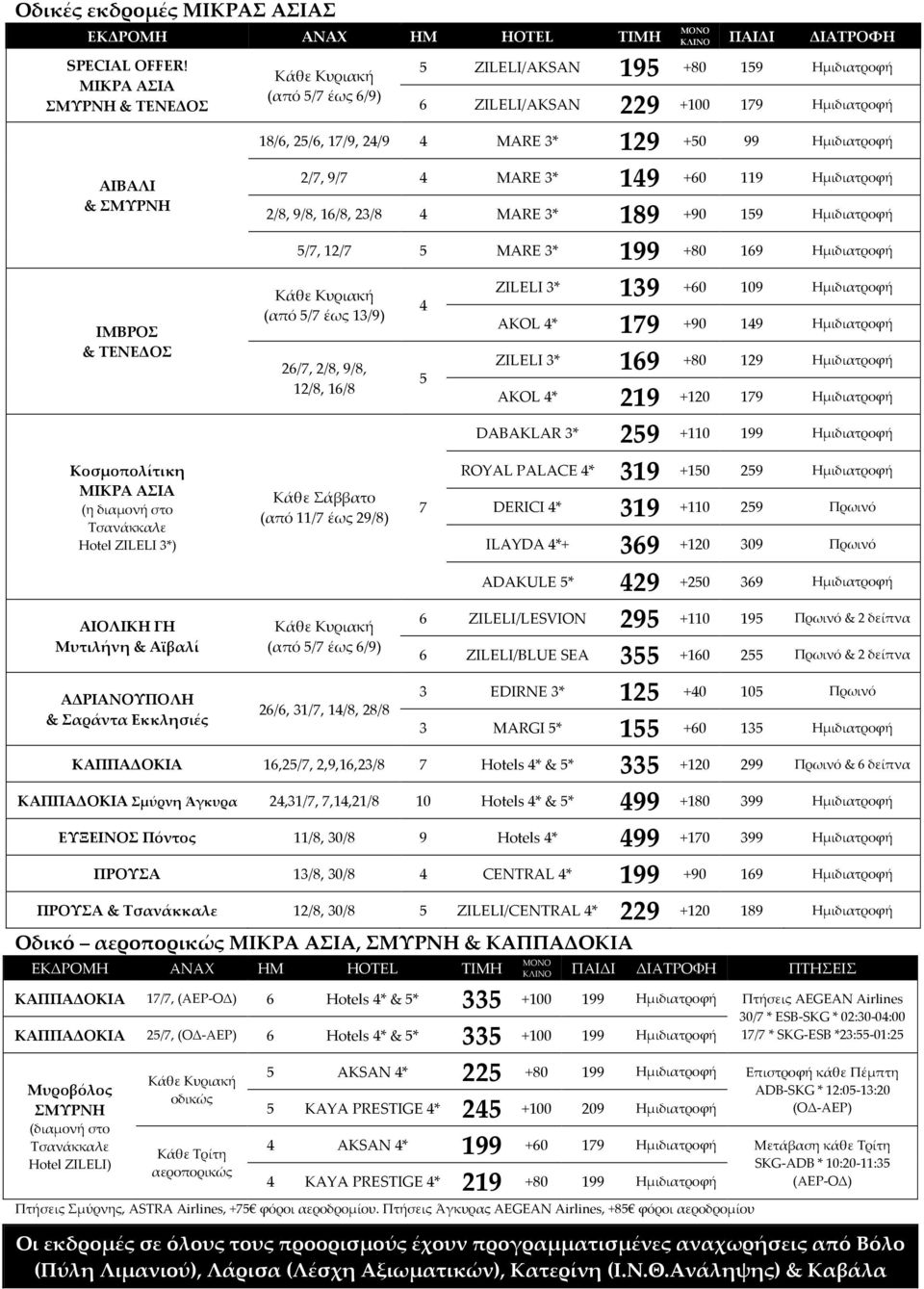 19 +60 119 Ημιδιατροφή 2/8, 9/8, 16/8, 23/8 MARE 3* 189 +90 19 Ημιδιατροφή /, 12/ MARE 3* 199 +80 169 Ημιδιατροφή ΙΜΒΡΟΣ & ΤΕΝΕΔΟΣ (από / έως 13/9) 26/, 2/8, 9/8, 12/8, 16/8 ZILELI 3* 139 +60 109