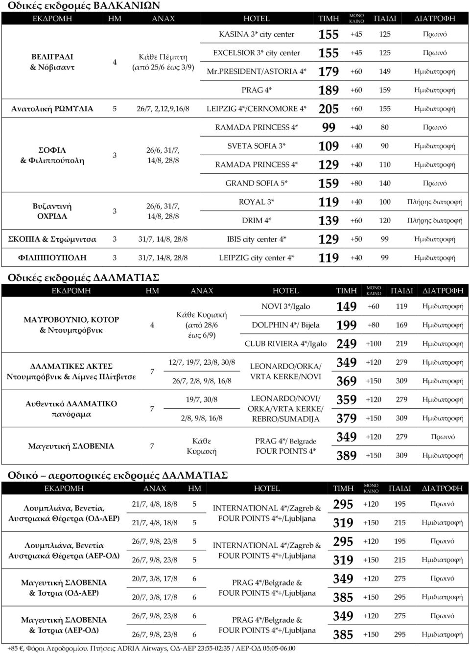 Φιλιππούπολη 3 26/6, 31/, 1/8, 28/8 SVETA SOFIA 3* 109 +0 90 Ημιδιατροφή RAMADA PRINCESS * 129 +0 110 Ημιδιατροφή GRAND SOFIA * 19 +80 10 Πρωινό Βυζαντινή ΟΧΡΙΔΑ 3 26/6, 31/, 1/8, 28/8 ROYAL 3* 119