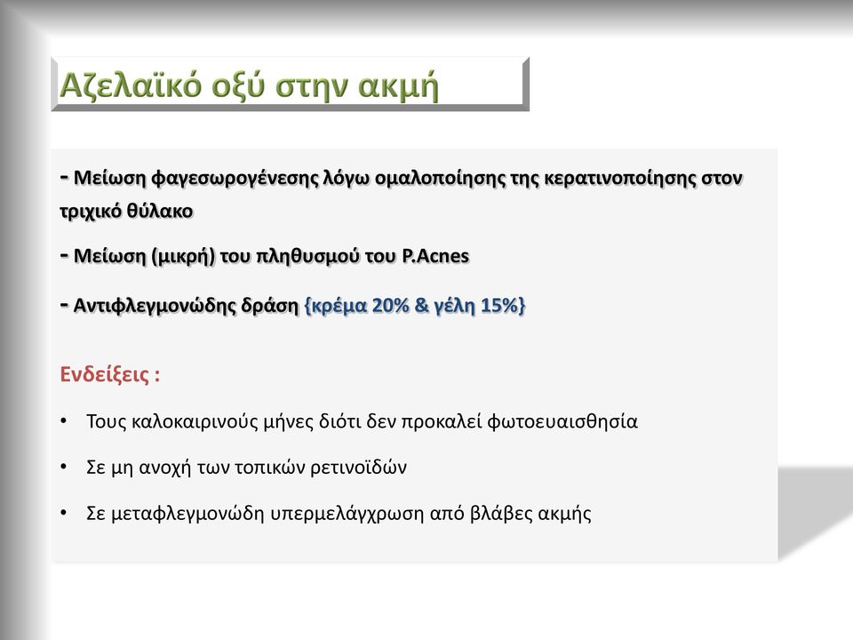 Acnes - Αντιφλεγμονώδης δράση {κρέμα 20% & γέλη 15%} Ενδείξεις : Τους