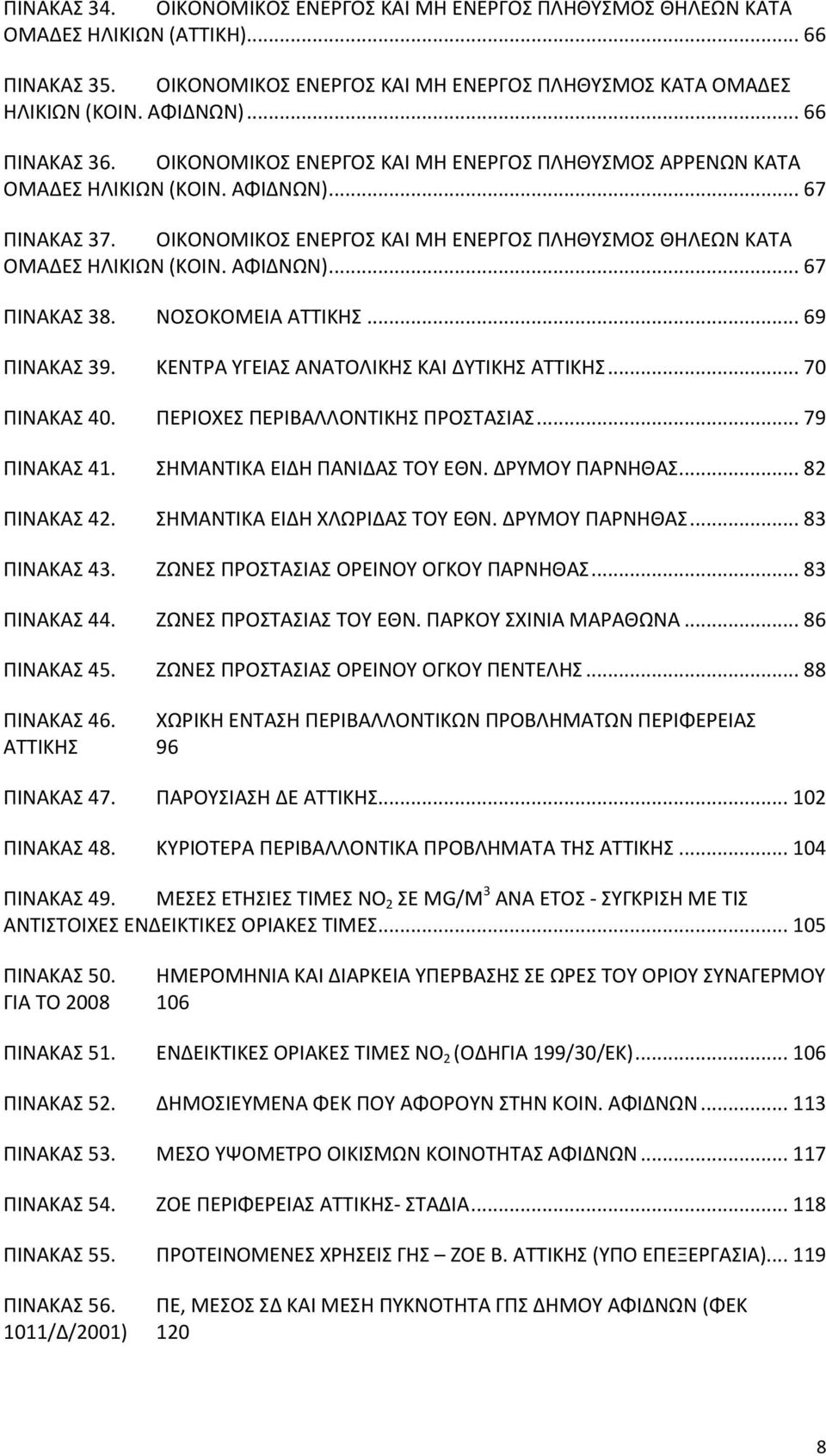 ΟΙΚΟΝΟΜΙΚΟΣ ΕΝΕΡΓΟΣ ΚΑΙ ΜΗ ΕΝΕΡΓΟΣ ΠΛΗΘΥΣΜΟΣ ΘΗΛΕΩΝ ΚΑΤΑ ΟΜΑΔΕΣ ΗΛΙΚΙΩΝ (ΚΟΙΝ. ΑΦΙΔΝΩΝ)... 67 ΠΙΝΑΚΑΣ 38. ΝΟΣΟΚΟΜΕΙΑ ΑΤΤΙΚΗΣ... 69 ΠΙΝΑΚΑΣ 39. ΚΕΝΤΡΑ ΥΓΕΙΑΣ ΑΝΑΤΟΛΙΚΗΣ ΚΑΙ ΔΥΤΙΚΗΣ ΑΤΤΙΚΗΣ.
