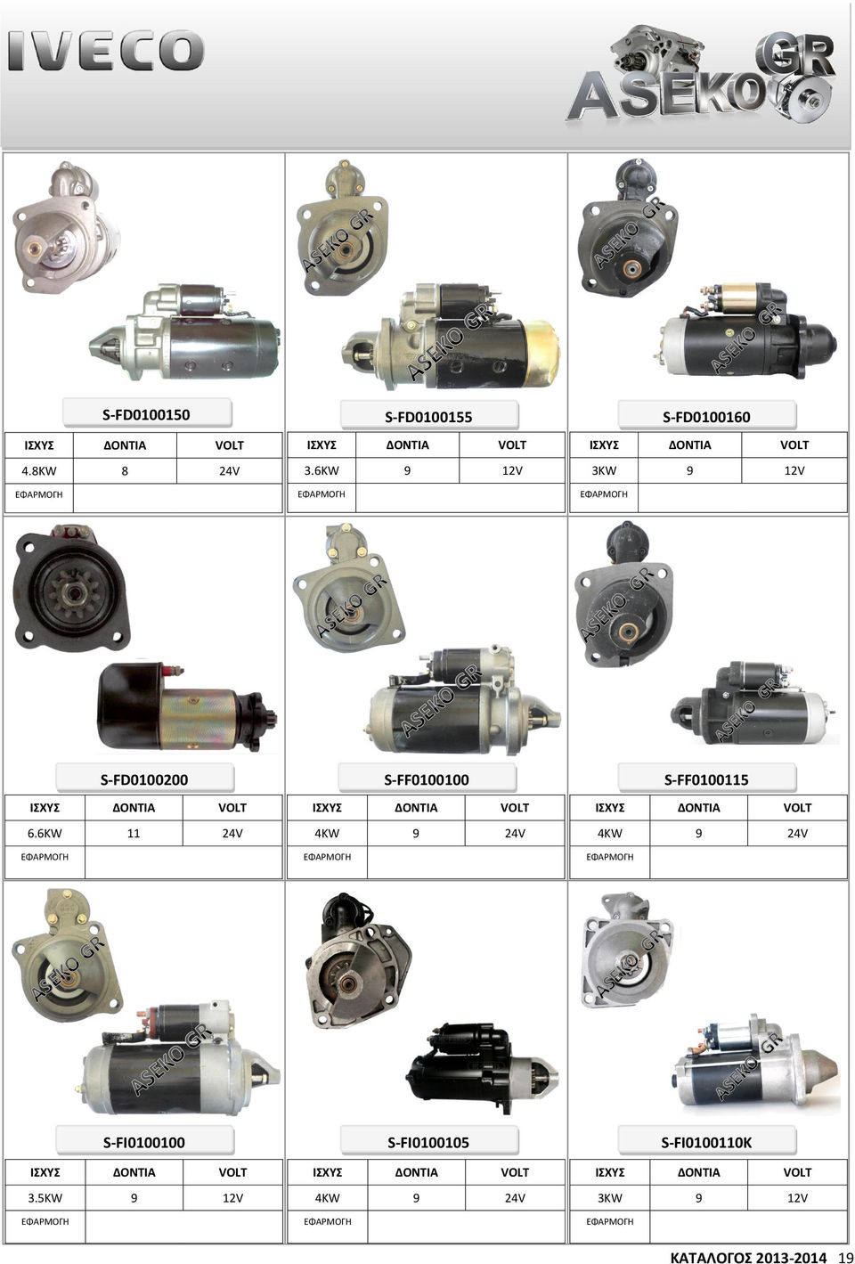 6KW 11 24V S-FF0100100 ΙΣΧΥΣ ΔΟΝΤΙΑ VOLT 4KW 9 24V S-FF0100115 ΙΣΧΥΣ ΔΟΝΤΙΑ VOLT 4KW 9 24V