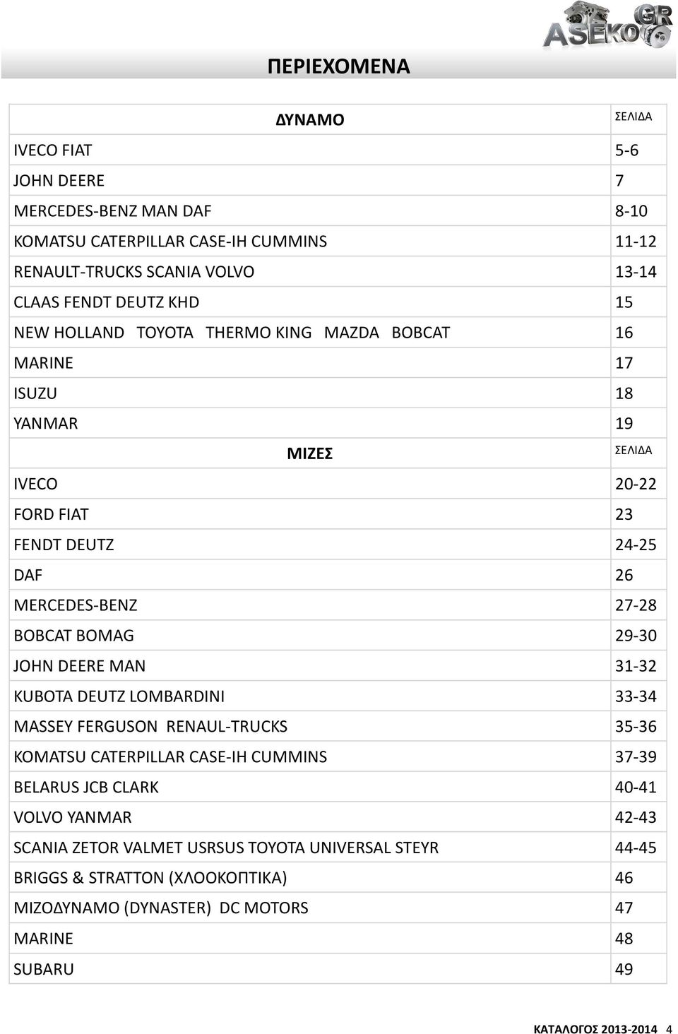 BOMAG 29-30 JOHN DEERE MAN 31-32 KUBOTA DEUTZ LOMBARDINI 33-34 MASSEY FERGUSON RENAUL-TRUCKS 35-36 KOMATSU CATERPILLAR CASE-IH CUMMINS 37-39 BELARUS JCB CLARK 40-41 VOLVO