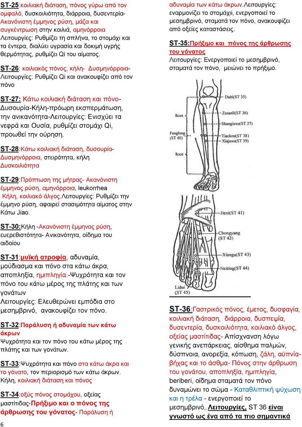 ST-26: κοιλιακός πόνος, κήλη- Δυσμηνόρροια- Λειτουργίες: Ρυθμίζει Qi και ανακουφίζει από τον πόνο αδυναμία των κάτω άκρων.