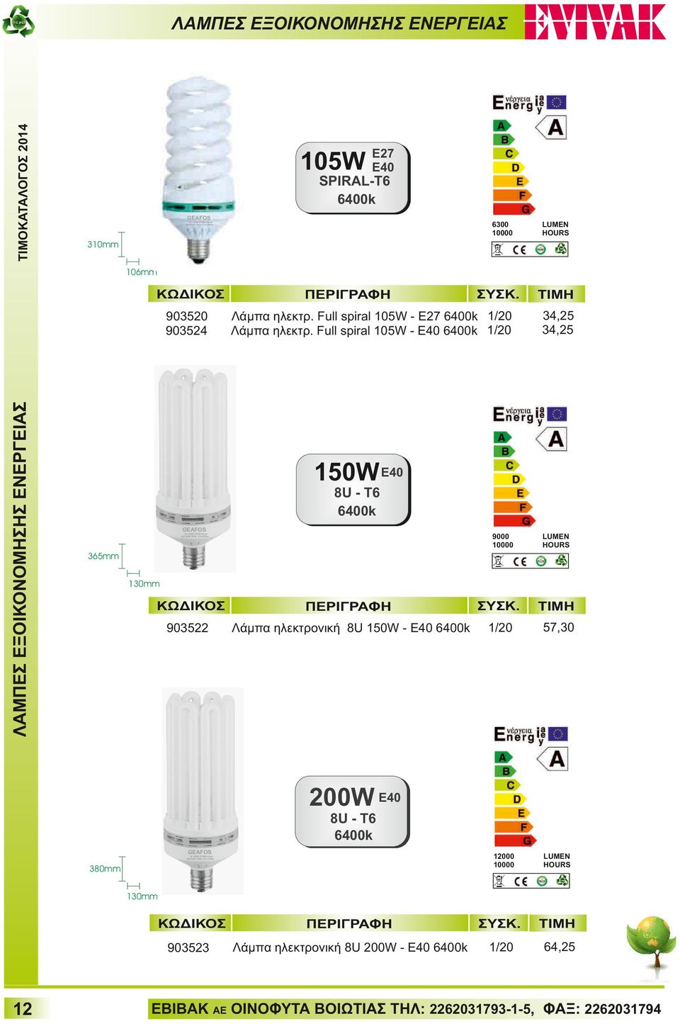 Full spiral 105W - Ε40 6400k 34,25 34,25 150W E40 8U - T6 6400k GEAFOS 3U 150W 2700K 60mA 220-240V 50Hz E14 495lm 9000 10000 365mm 130mm 903522