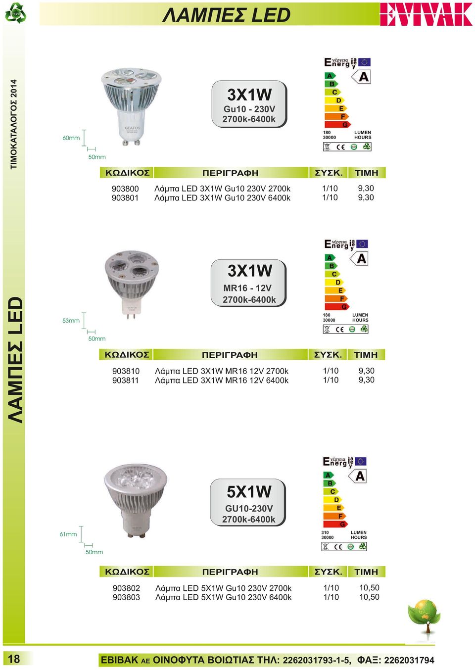 53mm 50mm 903810 903811 Λάμπα LED 3X1W MR16 12V 2700k Λάμπα LED 3X1W MR16 12V 6400k 9,30 9,30 5X1W GU10-230V 2700k-6400k GEAFOS 5W