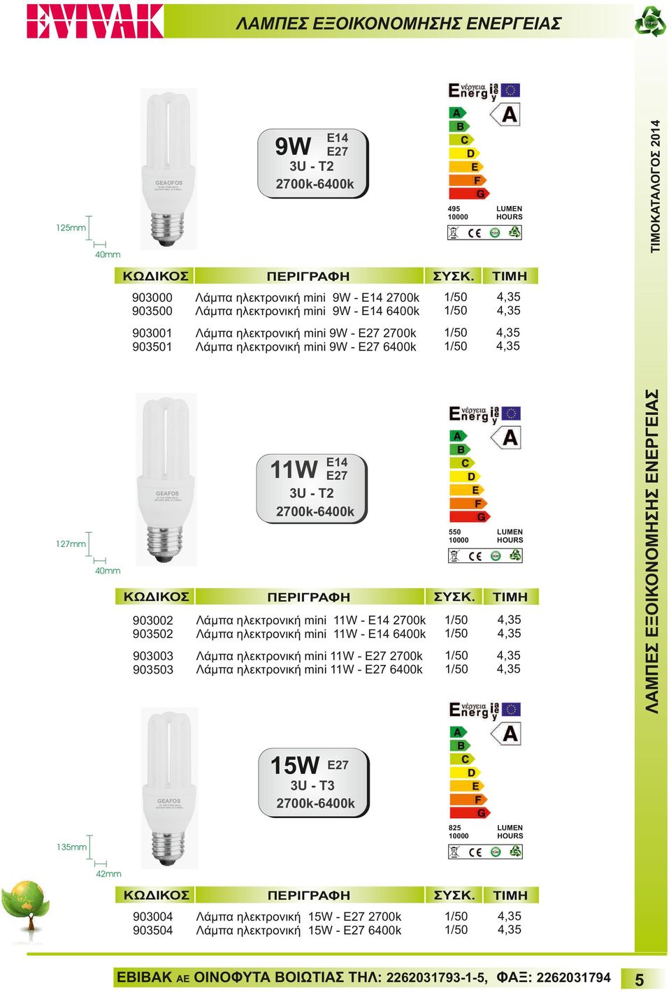 ΕΞΟΙΚΟΝΟΜΗΣΗΣ ΕΝΕΡΓΕΙΑΣ 40mm E14 E27 3U - T2 2700k-6400k 550 10000 127mm 40mm 903002 903502 Λάμπα ηλεκτρονική mini 11W - Ε14 2700k Λάμπα ηλεκτρονική mini 11W - E14 6400k 4,35 4,35 903003 903503 Λάμπα