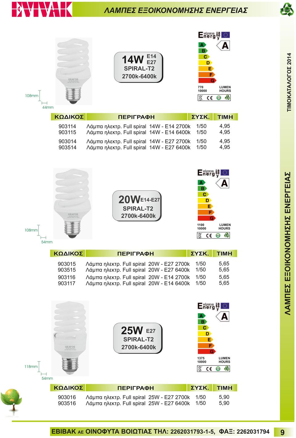 Full spiral 14W - E27 6400k 4,95 4,95 1100 10000 ΛΑΜΠΕΣ ΕΞΟΙΚΟΝΟΜΗΣΗΣ ΕΝΕΡΓΕΙΑΣ 44mm 20WE14-E27 GEAFOS 3U 20W 2700K 60mA 220-240V 50Hz E14 495lm SPIRAL-T2 2700k-6400k 108mm 54mm 903015 903515 903116