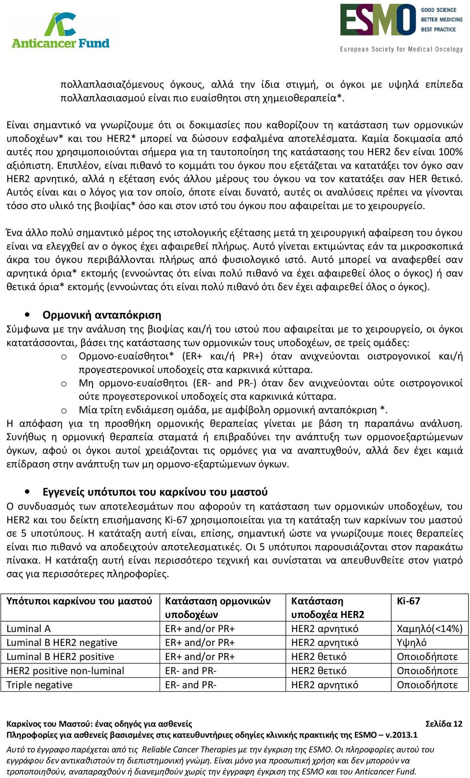 Καμία δοκιμασία από αυτές που χρησιμοποιούνται σήμερα για τη ταυτοποίηση της κατάστασης του HER2 δεν είναι 100% αξιόπιστη.