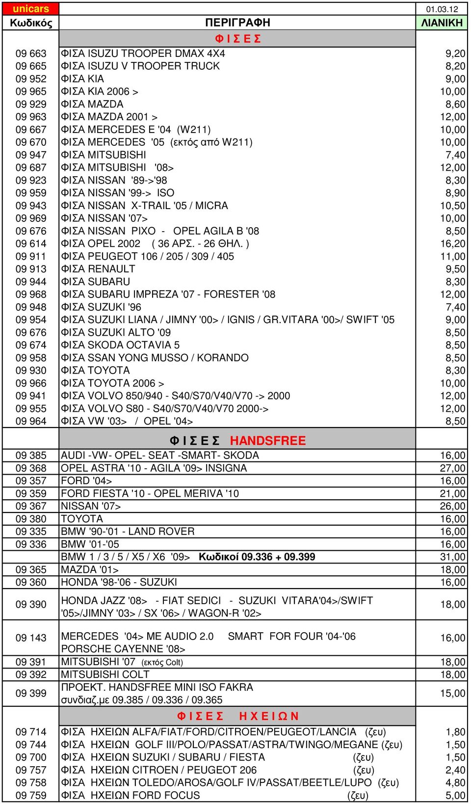 '99-> ISO 8,90 09 943 ΦΙΣΑ NISSAN X-TRAIL '05 / MICRA 10,50 09 969 ΦΙΣΑ NISSAN '07> 10,00 09 676 ΦΙΣΑ NISSAN PIXO - OPEL AGILA B '08 8,50 09 614 ΦΙΣΑ OPEL 2002 ( 36 ΑΡΣ. - 26 ΘΗΛ.