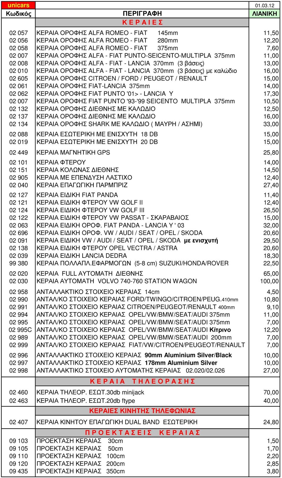 CITROEN / FORD / PEUGEOT / RENAULT 15,00 02 061 ΚΕΡΑΙΑ ΟΡΟΦΗΣ FIAT-LANCIA 375mm 14,00 02 062 ΚΕΡΑΙΑ ΟΡΟΦΗΣ FIAT PUNTO '01> - LANCIA Y 17,30 02 007 ΚΕΡΑΙΑ ΟΡΟΦΗΣ FIAT PUNTO '93-'99 SEICENTO MULTIPLA