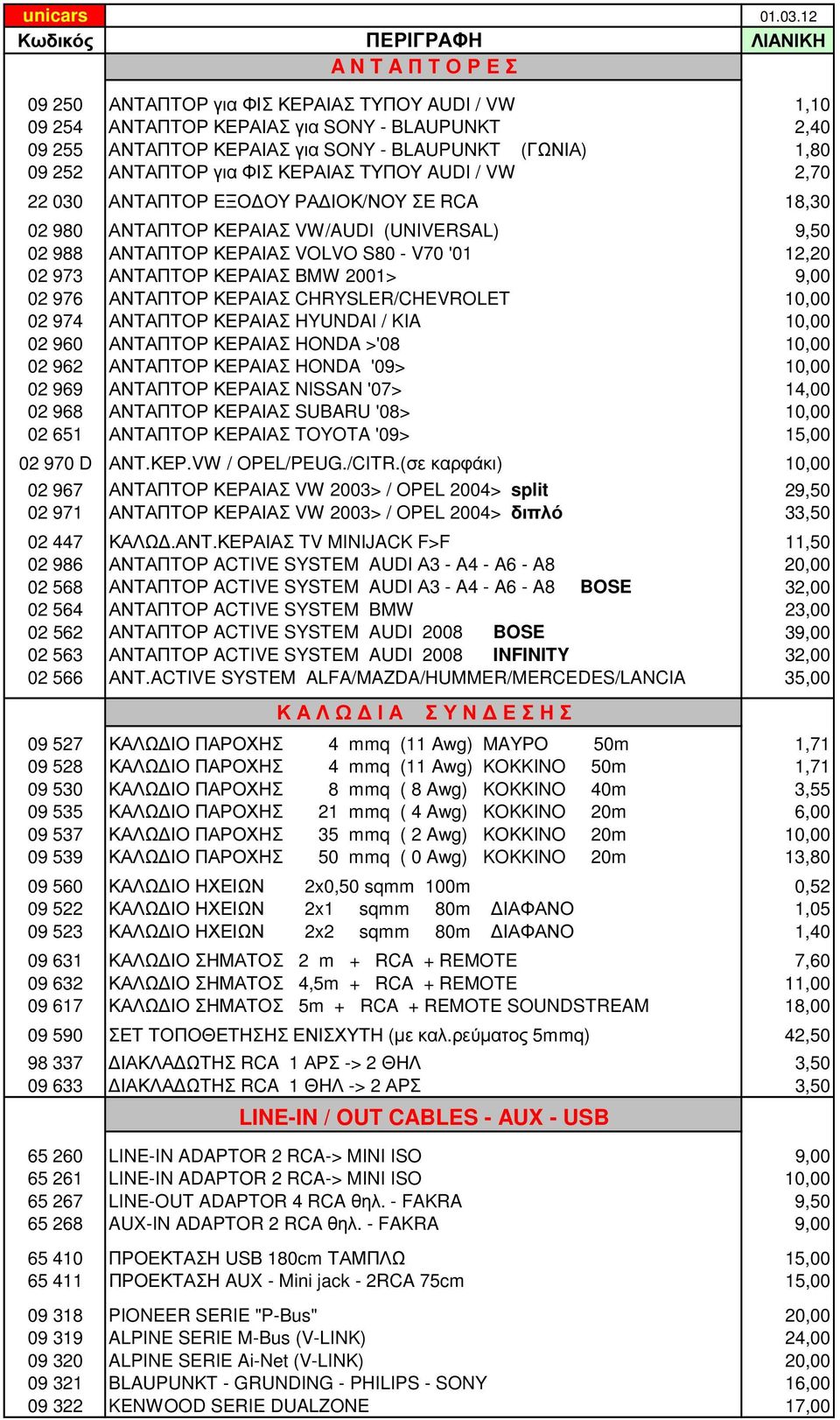 ΚΕΡΑΙΑΣ BMW 2001> 9,00 02 976 ΑΝΤΑΠΤΟΡ ΚΕΡΑΙΑΣ CHRYSLER/CHEVROLET 10,00 02 974 ΑΝΤΑΠΤΟΡ ΚΕΡΑΙΑΣ HYUNDAI / KIA 10,00 02 960 ΑΝΤΑΠΤΟΡ ΚΕΡΑΙΑΣ HONDA >'08 10,00 02 962 ΑΝΤΑΠΤΟΡ ΚΕΡΑΙΑΣ HONDA '09> 10,00