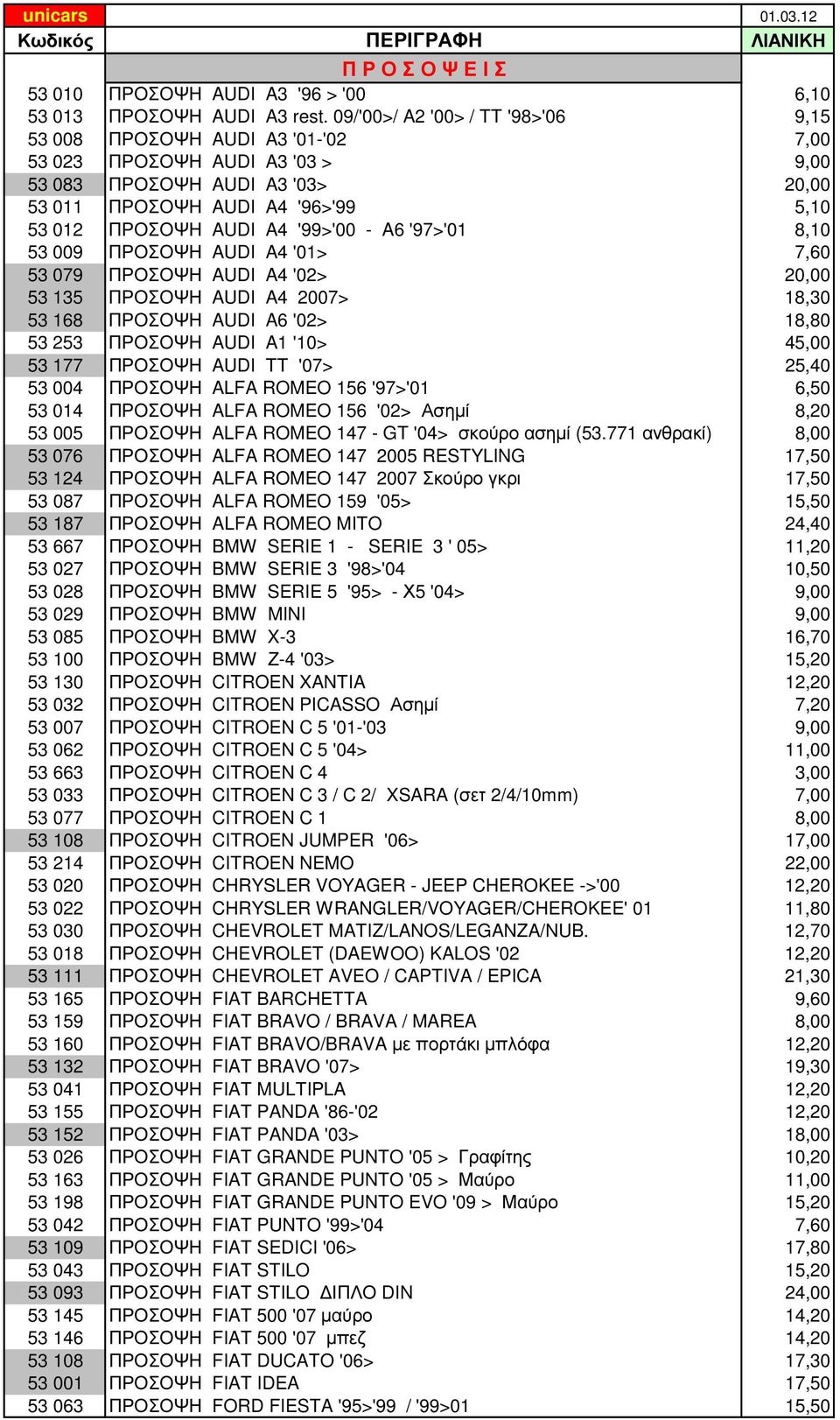 '99>'00 - A6 '97>'01 8,10 53 009 ΠΡΟΣΟΨΗ AUDI A4 '01> 7,60 53 079 ΠΡΟΣΟΨΗ AUDI A4 '02> 20,00 53 135 ΠΡΟΣΟΨΗ AUDI A4 2007> 18,30 53 168 ΠΡΟΣΟΨΗ AUDI A6 '02> 18,80 53 253 ΠΡΟΣΟΨΗ AUDI A1 '10> 45,00 53