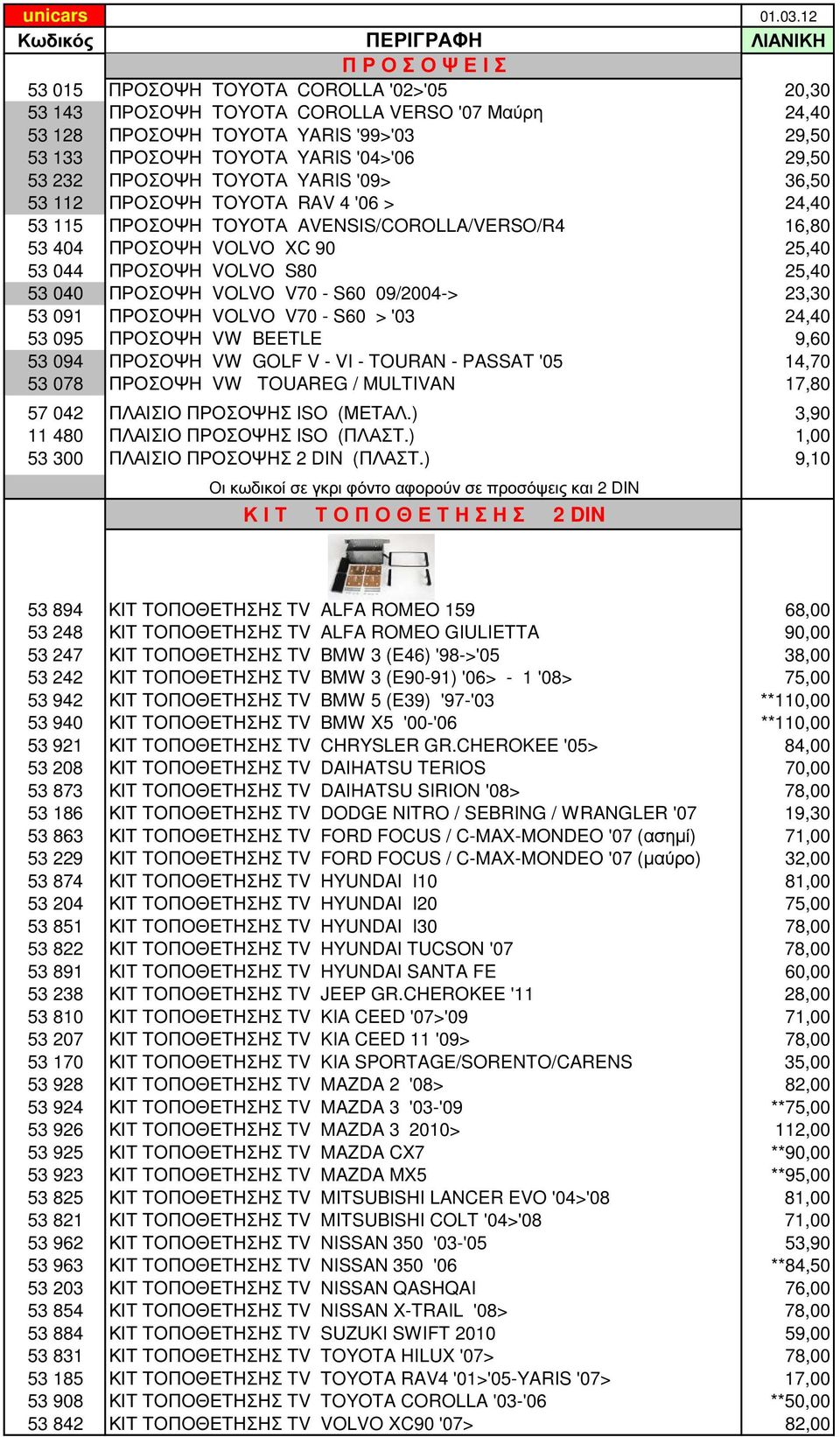 040 ΠΡΟΣΟΨΗ VOLVO V70 - S60 09/2004-> 23,30 53 091 ΠΡΟΣΟΨΗ VOLVO V70 - S60 > '03 24,40 53 095 ΠΡΟΣΟΨΗ VW BEETLE 9,60 53 094 ΠΡΟΣΟΨΗ VW GOLF V - VI - TOURAN - PASSAT '05 14,70 53 078 ΠΡΟΣΟΨΗ VW