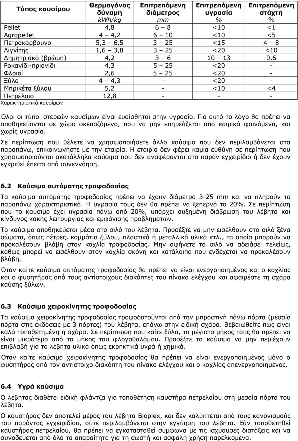 Χαρακτηριστικά καυσίμων Όλοι οι τύποι στερεών καυσίμων είναι ευαίσθητοι στην υγρασία.