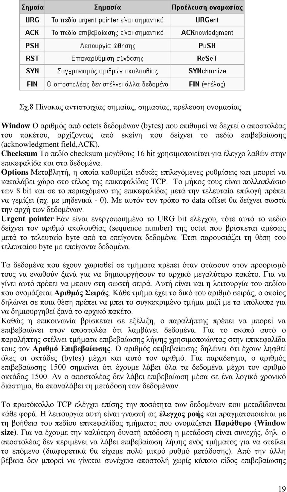 Options Μεταβλητή, η οποία καθορίζει ειδικές επιλεγόμενες ρυθμίσεις και μπορεί να καταλάβει χώρο στο τέλος της επικεφαλίδας TCP.