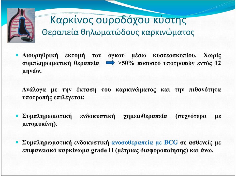 Ανάλογα µε την έκταση του καρκινώµατος και την πιθανότητα υποτροπής επιλέγεται: Συµπληρωµατική ενδοκυστική