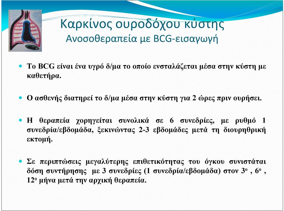 Η θεραπεία χορηγείται συνολικά σε 6 συνεδρίες, µε ρυθµό 1 συνεδρία/εβδοµάδα, ξεκινώντας 2-3 εβδοµάδες µετά τη διουρηθρική