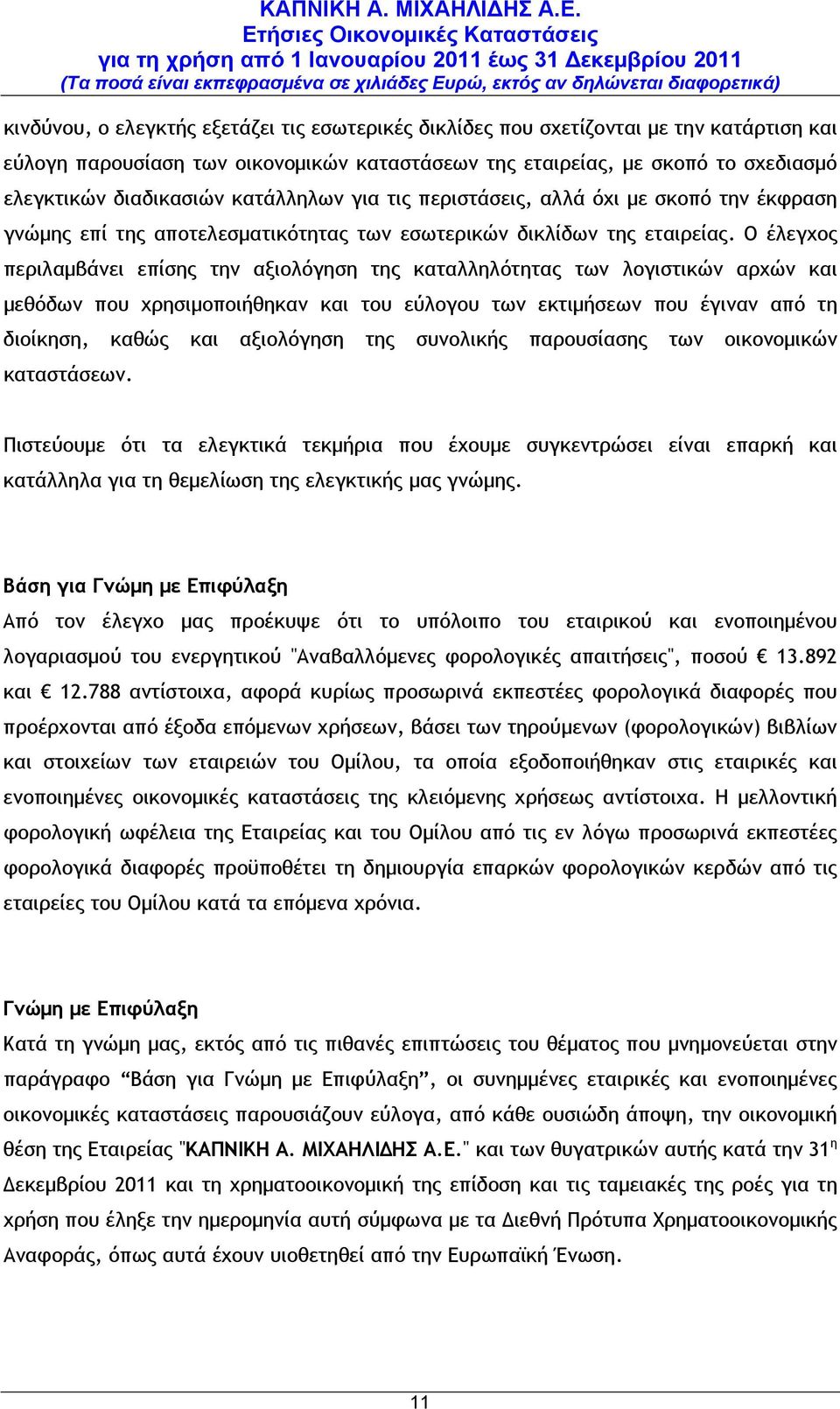 Ο έλεγχος περιλαμβάνει επίσης την αξιολόγηση της καταλληλότητας των λογιστικών αρχών και μεθόδων που χρησιμοποιήθηκαν και του εύλογου των εκτιμήσεων που έγιναν από τη διοίκηση, καθώς και αξιολόγηση