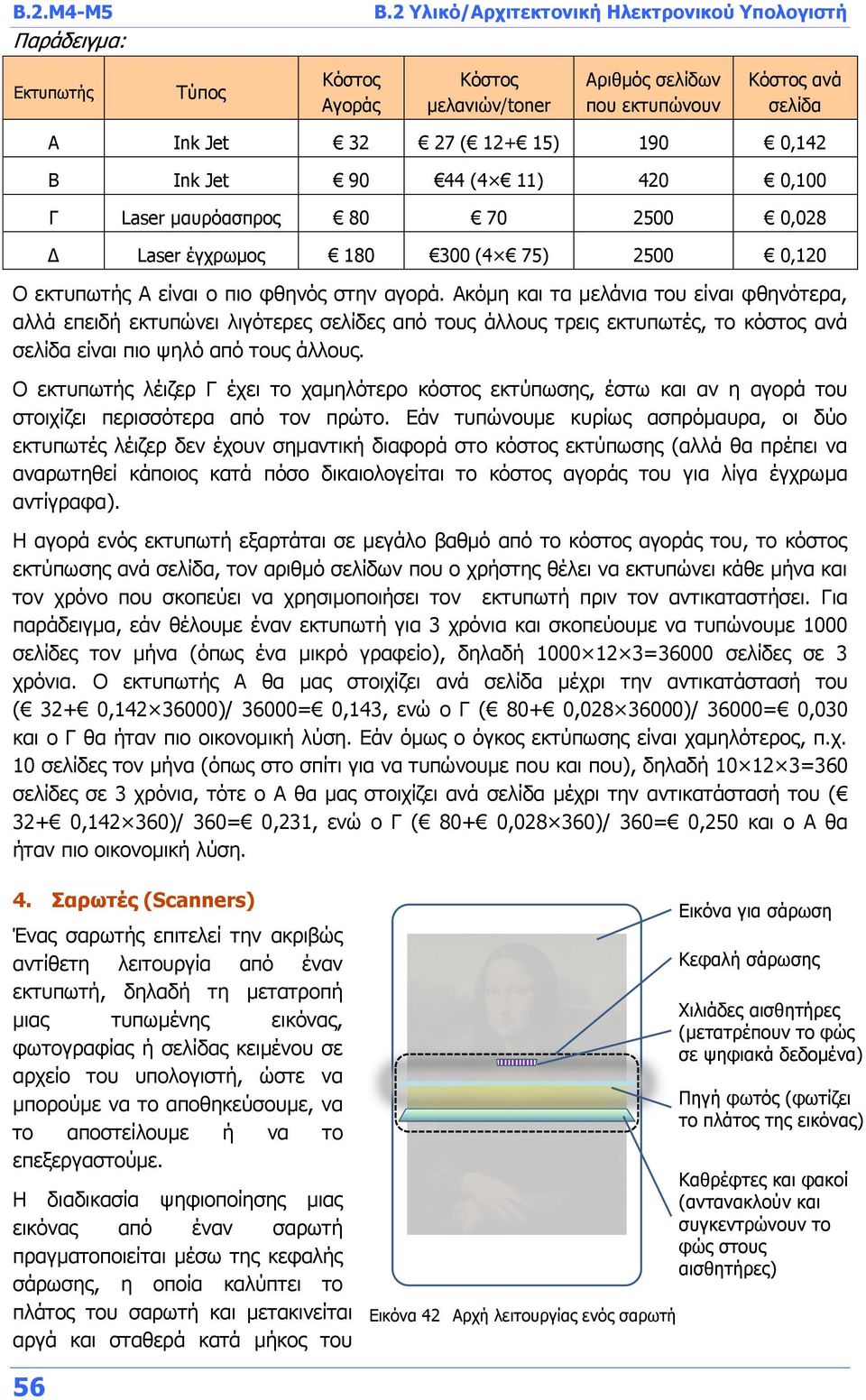 (4 11) 420 0,100 Γ Laser μαυρόασπρος 80 70 2500 0,028 Δ Laser έγχρωμος 180 300 (4 75) 2500 0,120 Ο εκτυπωτής Α είναι ο πιο φθηνός στην αγορά.