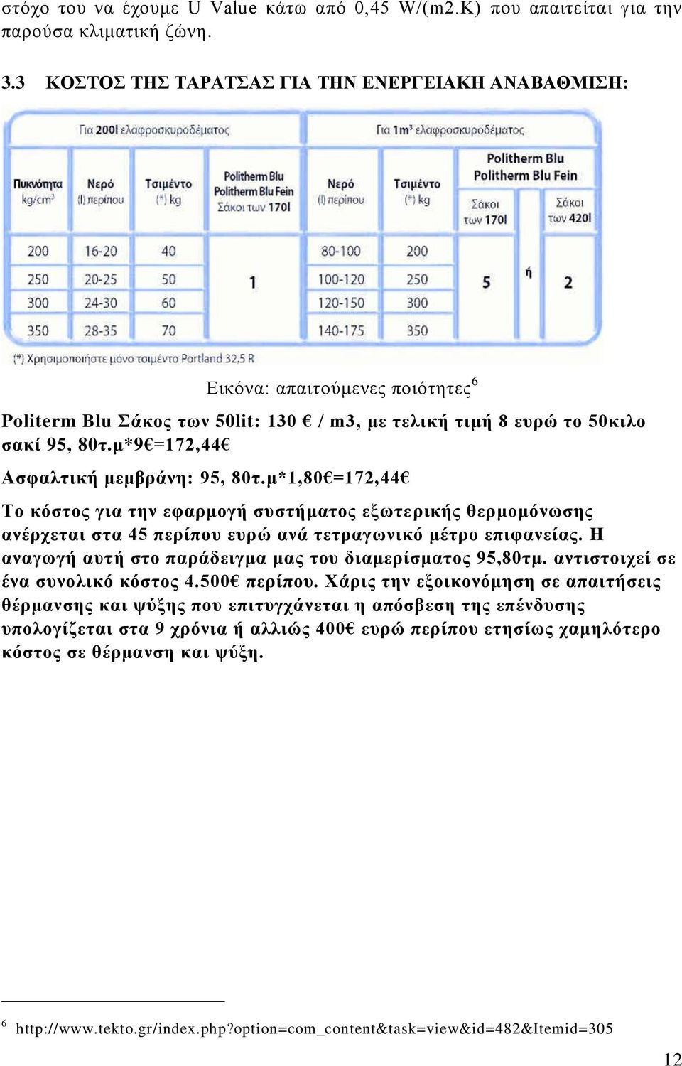 μ*9 =172,44 Ασφαλτική μεμβράνη: 95, 80τ.μ*1,80 =172,44 Το κόστος για την εφαρμογή συστήματος εξωτερικής θερμομόνωσης ανέρχεται στα 45 περίπου ευρώ ανά τετραγωνικό μέτρο επιφανείας.