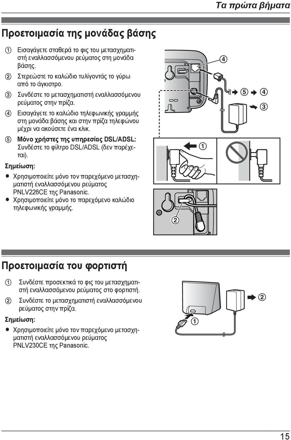 Μόνο χρήστες της υπηρεσίας DSL/ADSL: Συνδέστε το φίλτρο DSL/ADSL (δεν παρέχεται).