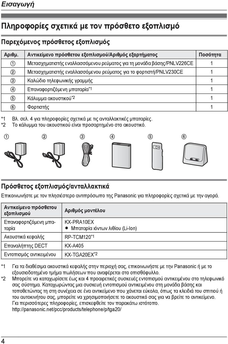 φορτιστή/pnlv230ce 1 C Καλώδιο τηλεφωνικής γραμμής 1 D Επαναφορτιζόμενη μπαταρία *1 1 E Κάλυμμα ακουστικού *2 1 F Φορτιστής 1 *1 Βλ. σελ. 4 για πληροφορίες σχετικά με τις ανταλλακτικές μπαταρίες.