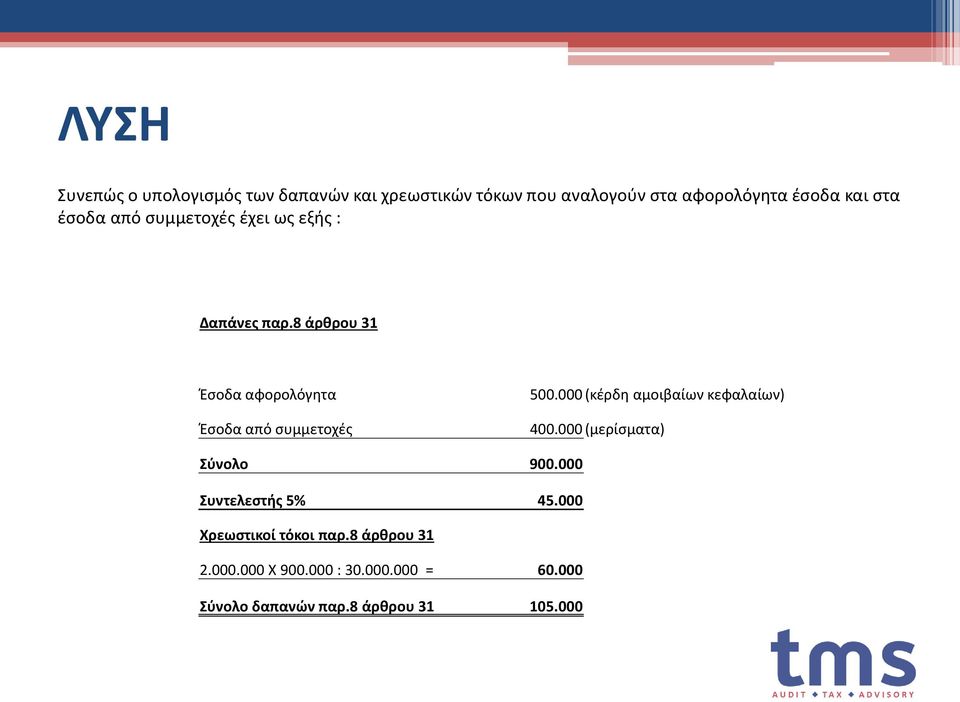 8 άρθρου 31 Έσοδα αφορολόγητα Έσοδα από συμμετοχές 500.000 (κέρδη αμοιβαίων κεφαλαίων) 400.
