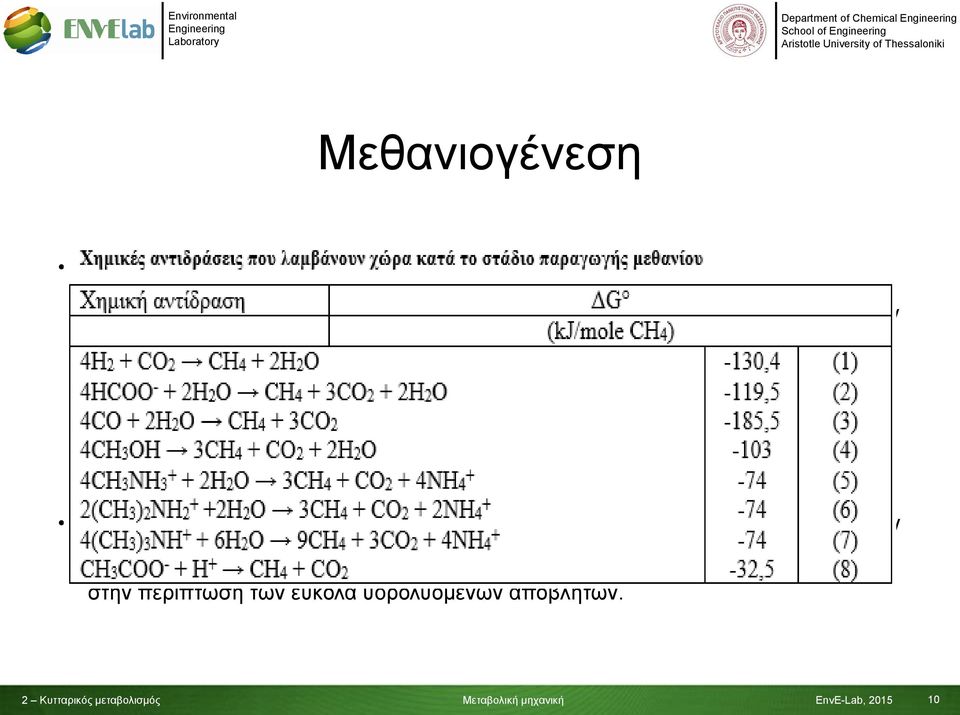 άνθρακα σε μεθάνιο (hydrogenotrophic methanogens), iii) και αυτους που καταναλώνουν ενώσεις, όπως η μεθανόλη και οι μεθυλαμίνες προς μεθάνιο (methylotrophs).