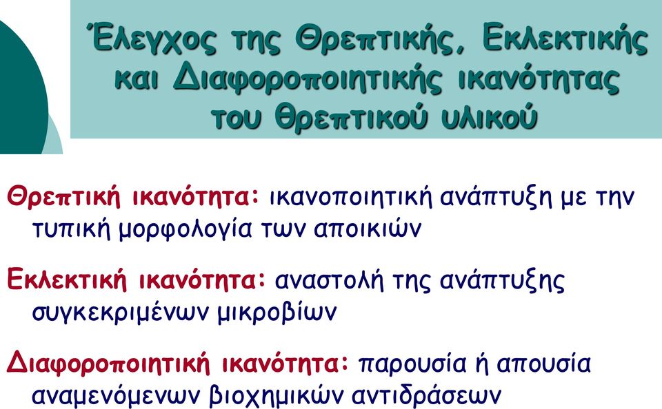 παρτίδα που παρασκευάζεται με δύο Εκλεκτική τουλάχιστον ικανότητα: πρότυπα αναστολή στελέχη της μικροβίων ανάπτυξης συγκεκριμένων