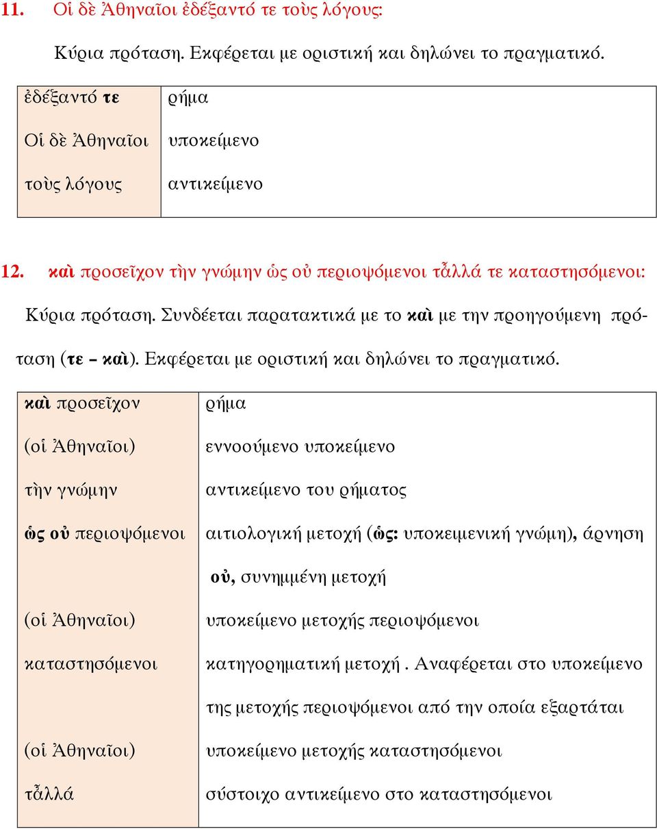 Εκφέρεται με οριστική και δηλώνει το πραγματικό.