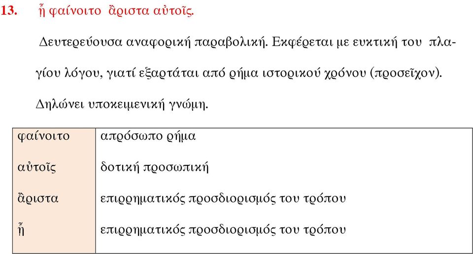 (προσεῖχον). Δηλώνει υποκειμενική γνώμη.