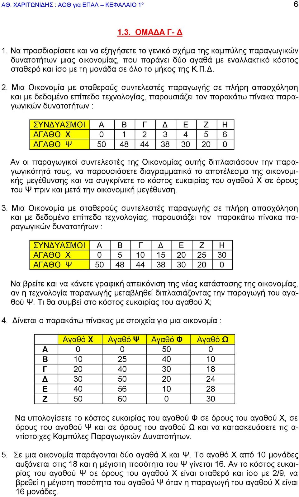 Π.Δ. 2.