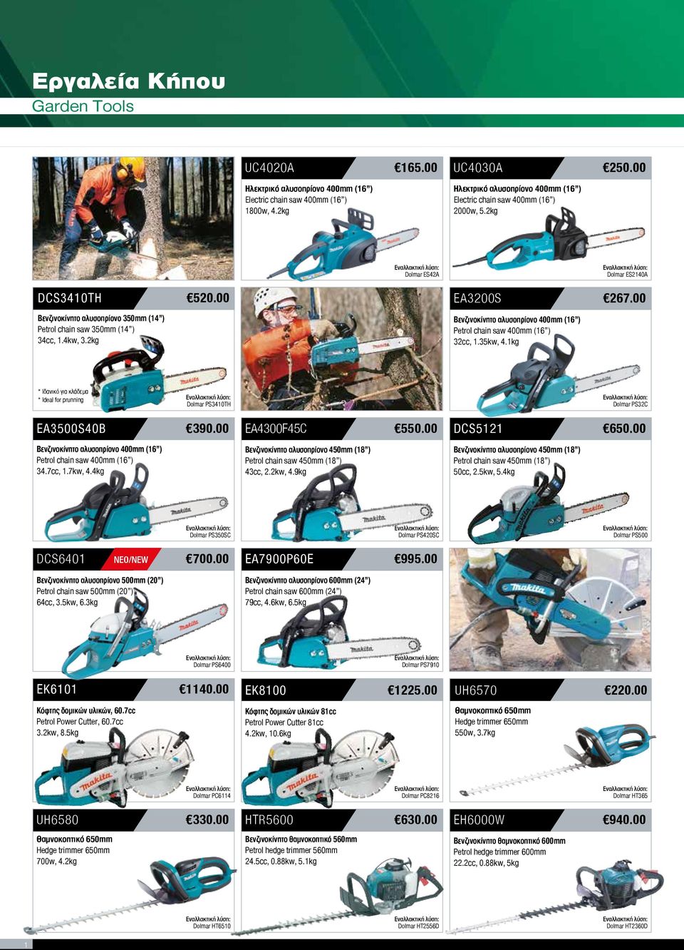 Εργαλεία Κήπου. Makita Garden Tools. A&P Andreou Brothers Ltd. Με την  υποστήριξη της Εταιρείας Αδελφοί Ανδρέου: - PDF ΔΩΡΕΑΝ Λήψη